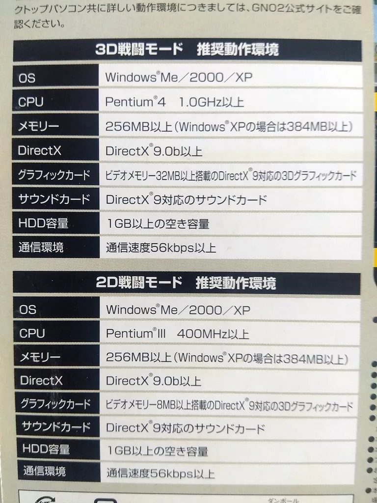 ガンダム ネットワーク オペレーション2(GNO2) 04